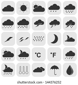Weather Icons vector set on gray background