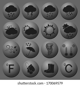 Weather icons, web buttons