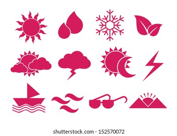 Weather Icons with White Background