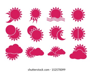Weather Icons with White Background