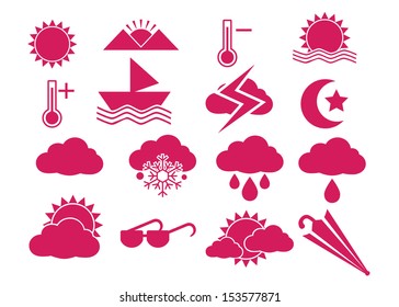 Weather Icons with White Background