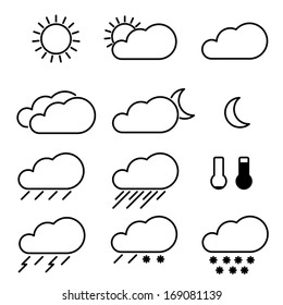 Weather Icons with White Background