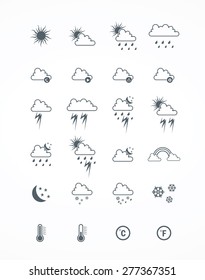 Weather Icons with White Background