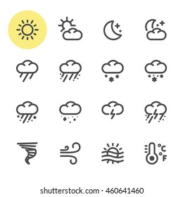 Weather icons with White Background