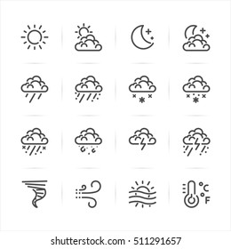 Weather icons with White Background