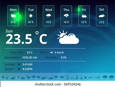 Weather icons and widget  