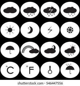 Weather icons.Forecast