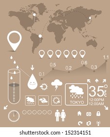 Weather infographic