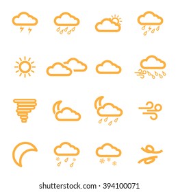 weather infographics