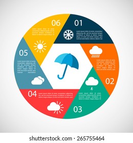 Weather infographics. Design elements for climate and temperature report. Vector illustration in vintage colors