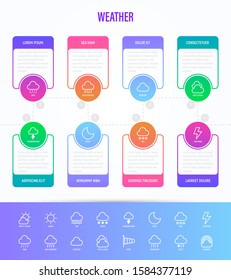 Weather infographics with thin line icons: rain, overcast, partly cloudy, fog, snow, thunderstorm, hail, sleet, rainbow. Vector illustration, template with copy space.