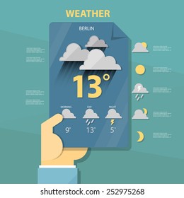 weather interface. flat illustration