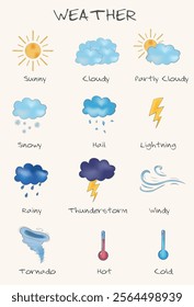 Weather for kids. Icons for learning about different weather. Vector illustration.