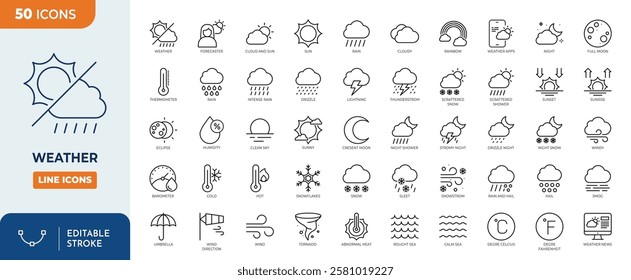 Weather line editable icon set. Containing temperature, sun, rain, snow, cloud, humidity, cloudy, rainy season and more. Vector illustration
