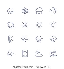 Icono de línea meteorológica establecido en fondo transparente con trazo editable. Con nieve, copo de nieve, nieve, hombre de nieve, sol, termómetro, trueno, tiempo, tiempo, tiempo, vano meteorológico.