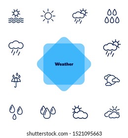 Weather line icon set. Season, nature, water. Climate concept. Can be used for topics like meteorology, outdoor, synoptic