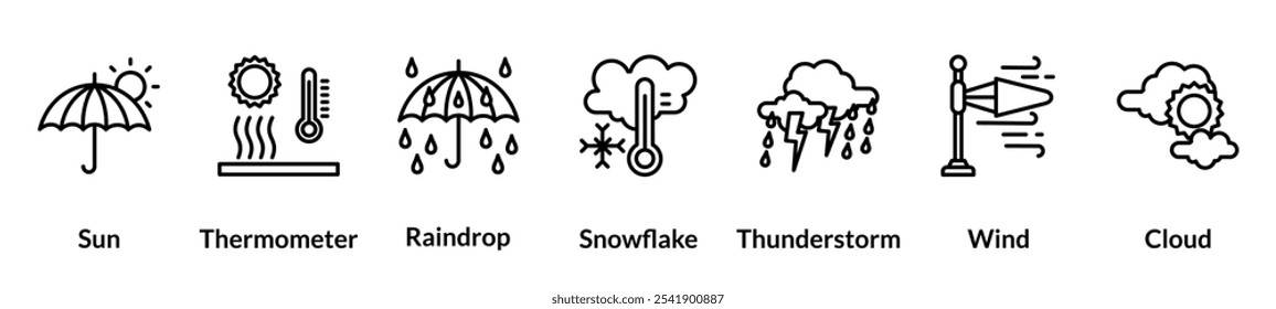 Conjunto de ícones da linha do tempo. sol, termômetro, gota de chuva, floco de neve, trovoada, vento, nuvem