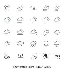 252,381 Sun weather icons Images, Stock Photos & Vectors | Shutterstock