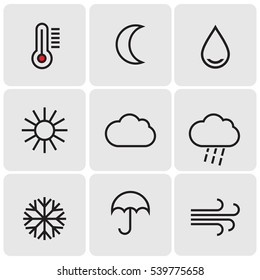 Weather line icons