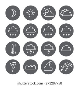 Weather linear circle icons set. Cloud, sun, precipitation