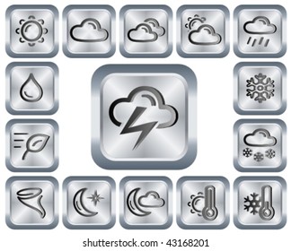Weather metallic buttons