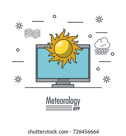 Weather meteorology app