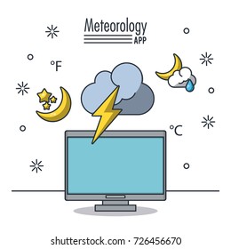 Weather meteorology app