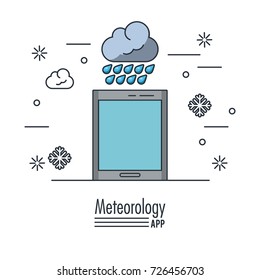 Weather meteorology app