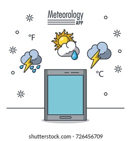 Weather meteorology app