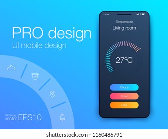Weather Mobile UI kit. Material Design UI, UX, GUI. Responsive web design