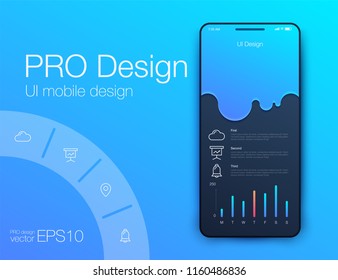 Weather Mobile UI kit. Material Design UI, UX, GUI. Responsive web design