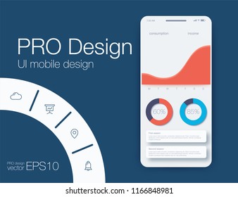 Weather Mobile UI kit. Material Design UI, UX, GUI. Responsive web design