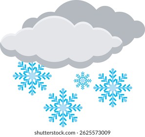 Weather Nimbostratus Snowing Cloud Climate Change