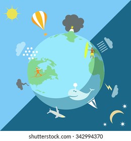 The weather on the Earth