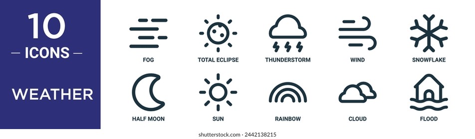 weather outline icon set includes thin line fog, total eclipse, thunderstorm, wind, snowflake, half moon, sun icons for report, presentation, diagram, web design