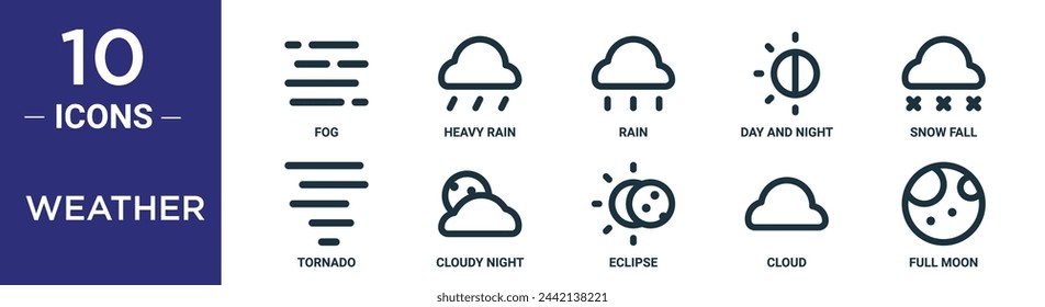 weather outline icon set includes thin line fog, heavy rain, rain, day and night, snow fall, tornado, cloudy night icons for report, presentation, diagram, web design
