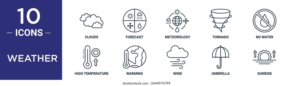 weather outline icon set includes thin line clouds, forecast, meteorology, tornado, no water, high temperature, warming icons for report, presentation, diagram, web design