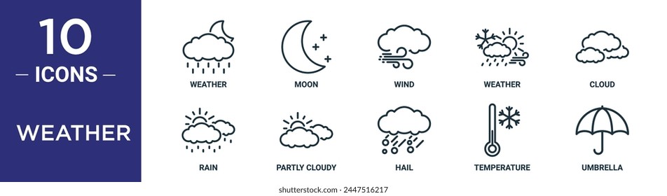weather outline icon set includes thin line weather, moon, wind, weather, cloud, rain, partly cloudy icons for report, presentation, diagram, web design