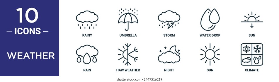 weather outline icon set includes thin line rainy, umbrella, storm, water drop, sun, rain, haw weather icons for report, presentation, diagram, web design