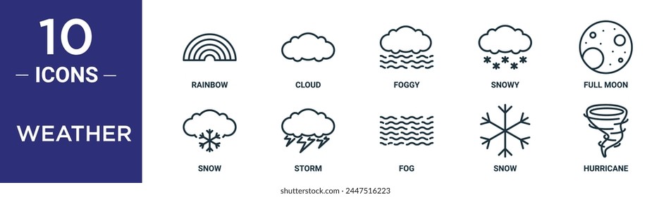 weather outline icon set includes thin line rainbow, cloud, foggy, snowy, full moon, snow, storm icons for report, presentation, diagram, web design