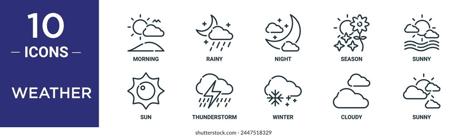 weather outline icon set includes thin line morning, rainy, night, season, sunny, sun, thunderstorm icons for report, presentation, diagram, web design