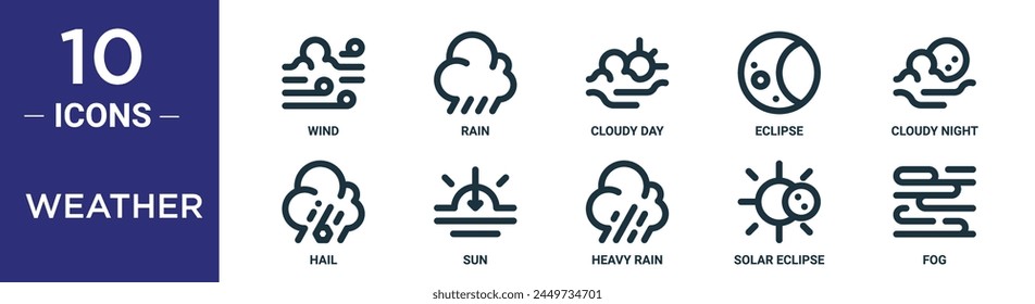 weather outline icon set includes thin line wind, rain, cloudy day, eclipse, cloudy night, hail, sun icons for report, presentation, diagram, web design