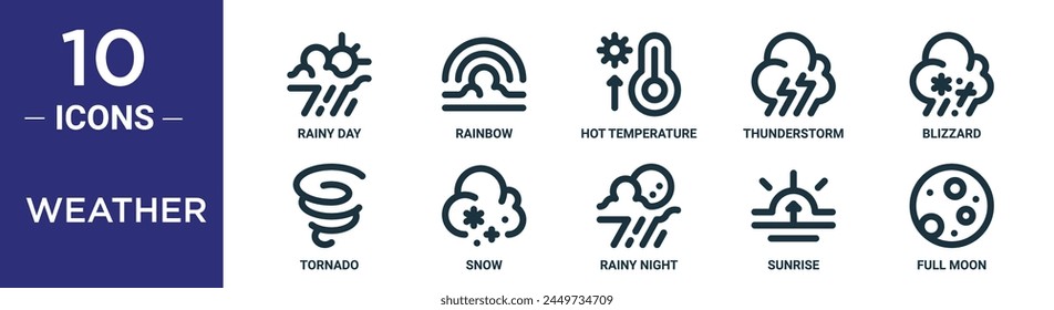 weather outline icon set includes thin line rainy day, rainbow, hot temperature, thunderstorm, blizzard, tornado, snow icons for report, presentation, diagram, web design