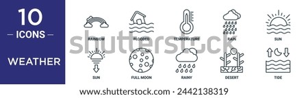 weather outline icon set includes thin line rainbow, flooded, temperature, rain, sun, sun, full moon icons for report, presentation, diagram, web design