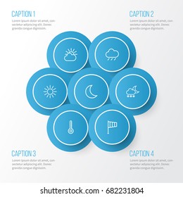 Weather Outline Icons Set. Collection Of Moon, Sun, Temperature And Other Elements. Also Includes Symbols Such As Snowfall, Moonlight, Flag.