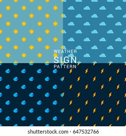 WEATHER PATTERN
4 simple graphic of weather icons on different shades of blue background. It can be used as seamless pattern.