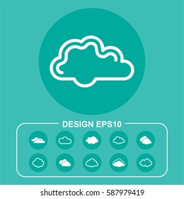 Weather pictograph