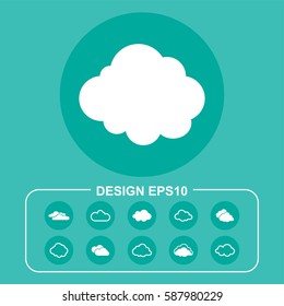 Weather pictograph