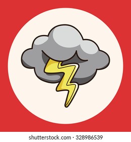 weather rainy day theme elements