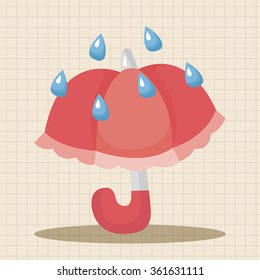 weather rainy day theme elements